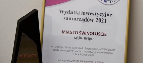 Inwestujemy najwięcej wśród miast na prawach powiatu